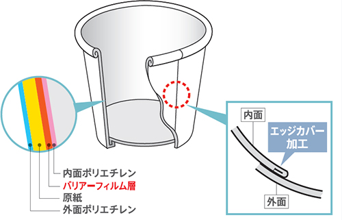 ダミーテキストダミーテキスト 画像