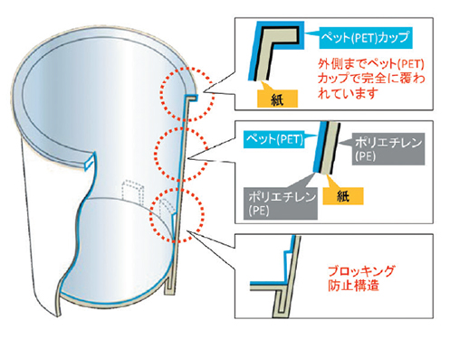 ダミーテキストダミーテキスト 画像