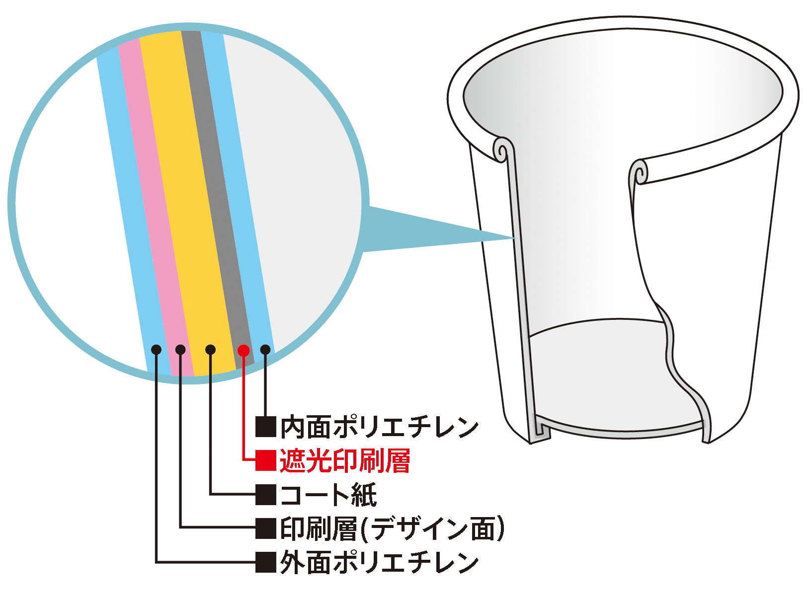 ダミーテキストダミーテキスト 画像